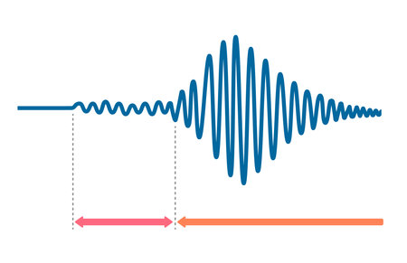 Graph of earthquake shaking and how it is transmittedのイラスト素材