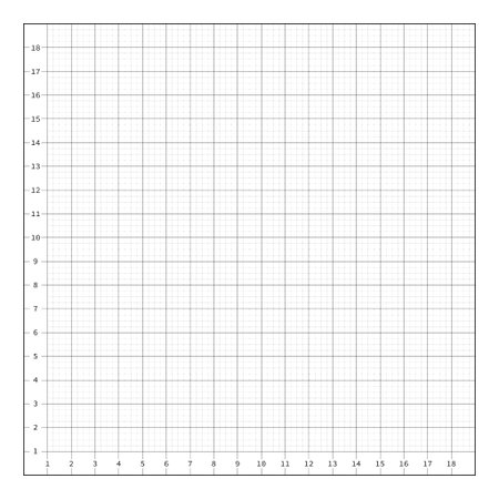 Square sheet with fine grid markings for drawing. Marking of large and small cells numbered and lined. Simple black and white vector isolated on white backgroundのイラスト素材