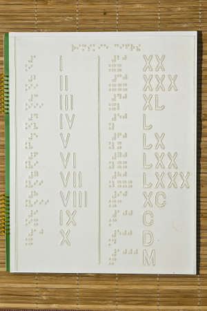 Special relief graphic image for Blind peopleの写真素材