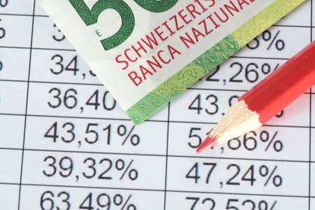 A Swiss Francs CHF banknote, red pencil symbolizing savings and a spreadsheet with numbers and...
