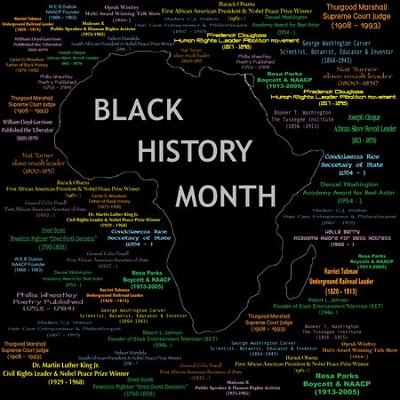 Vector Illustration for black history month including names, time periods and what each person did. See others in this series. Makes a great poster large print.の写真素材