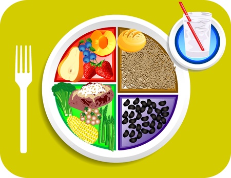 Vector illustration of Vegan or Vegetarian Dinner items for the new my plate replacing food pyramid.のイラスト素材