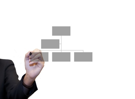 Business woman use hand drawing oganization chart in a whiteboardの写真素材