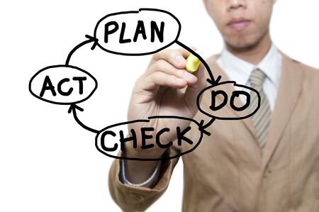 Busines man draw outlines chart in virtual spaceの写真素材