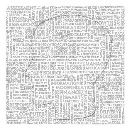 Business word cloud for business and finance concept, Brainの写真素材