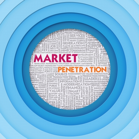 Business word cloud for business concept, Market Penetrationの写真素材