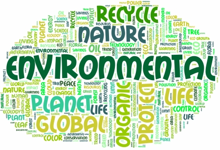 Word cloud Eco conceptの写真素材