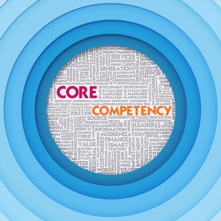 Business word cloud for business and finance concept, Core Competencyの写真素材