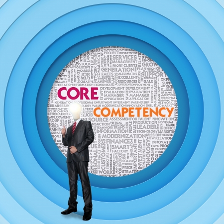 Business word cloud for business and finance concept, Core Competencyの写真素材