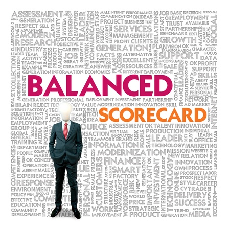 Business word cloud for business and finance concept, Balanced Scorecardの写真素材