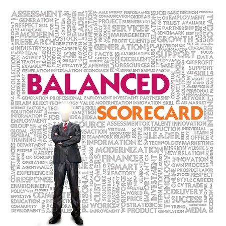 Business word cloud for business and finance concept, Balanced Scorecardの写真素材