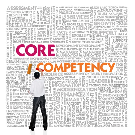 Business word cloud for business and finance concept, Core Competencyの写真素材