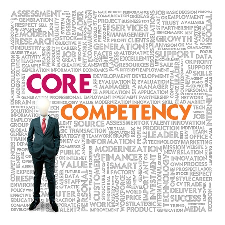 Business word cloud for business and finance concept, Core Competencyの写真素材