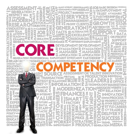 Business word cloud for business and finance concept, Core Competencyの写真素材