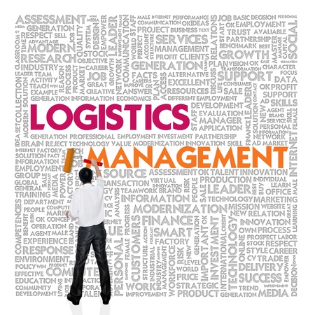 Business word cloud for business and finance concept, Logistics managementの写真素材