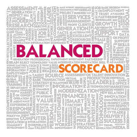 Business word cloud for business and finance concept, Balanced Scorecardの写真素材