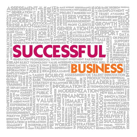 Business word cloud for business and finance concept, Successfulの写真素材
