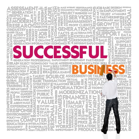 Business word cloud for business and finance concept, Successfulの写真素材