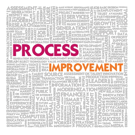 Business word cloud for business and finance concept, Process Improvementの写真素材