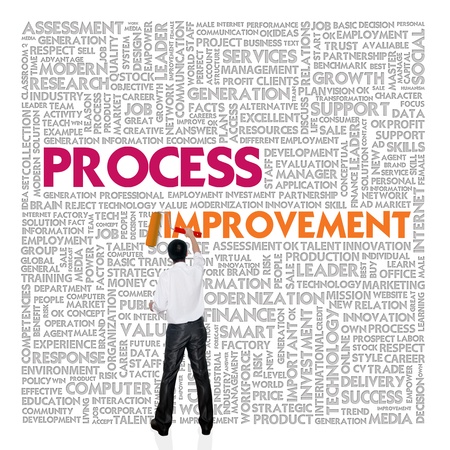 Business word cloud for business and finance concept, Process Improvementの写真素材