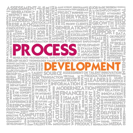 Word cloud for business and finance concept, Process Developmentの写真素材