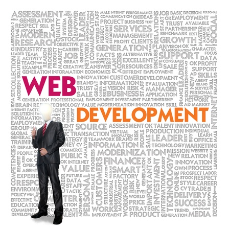 Word cloud for business and finance concept, Web Developmentの写真素材