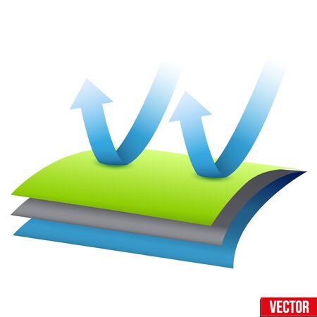 Windstop multilayer material.のイラスト素材