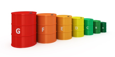 Fuel Energy efficiency chartの写真素材