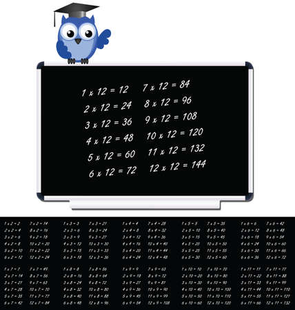 Owl teacher with two to twelve times tablesのイラスト素材