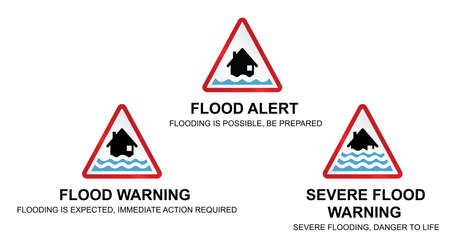 Flood alert flood warning and severe flood warning weather signs with sign descriptions isolated on white backgroundのイラスト素材