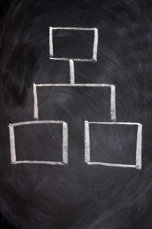 chalkboard with finance business graph drawn in white chalkの写真素材