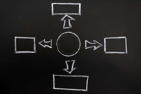 Teamwork concept written with chalk on blackboard