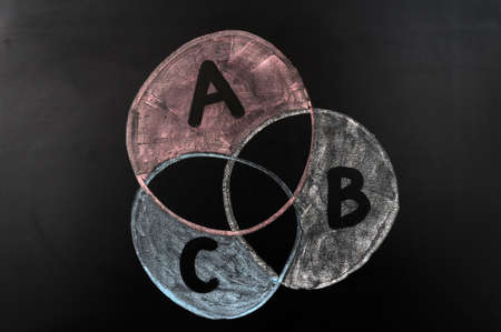 intersection of sets drawn with chalk on a blackboardの写真素材