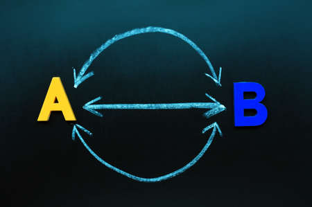 Interaction concept between A and B on a blackboard