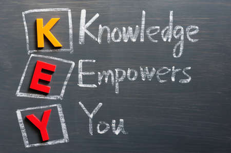 Acronym of KEY on a blackboard - Knowledge Empowers Youの写真素材
