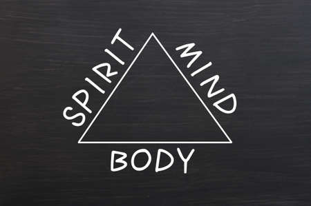 Chalk drawing of Relationship between body, mind and spirit on a smudged blackboard backgroundの写真素材