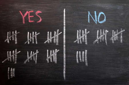 Counting Yes or No by tally on a blackboard の写真素材