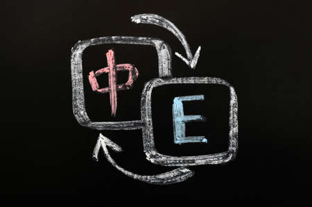 Concept of English and Chinese translation written on a blackboardの写真素材