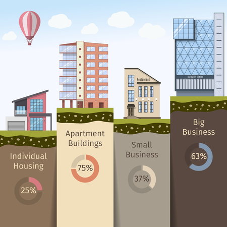 Real Estate Business Infographics with charts and symbols buildings. Vector illustration.のイラスト素材