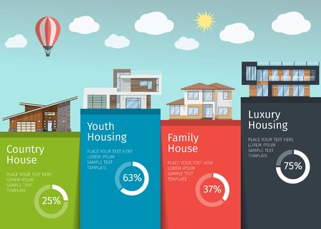 4 types of Real Estate Business Infographics with charts and symbols buildings. Vector illustration.のイラスト素材
