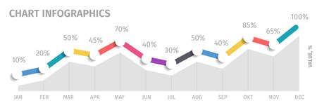 Line graph template. Vector illustration for workflow layout, diagram, number options, web design. Vector business infographic template for report, presentation in trendy pastel colorsのイラスト素材
