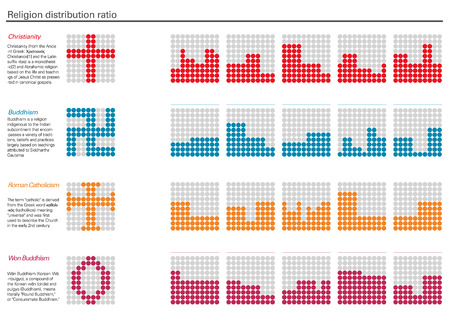Infographicのイラスト素材