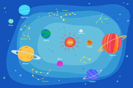 The solar system and constellation at universeのイラスト素材