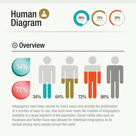 Human statistics diagramのイラスト素材
