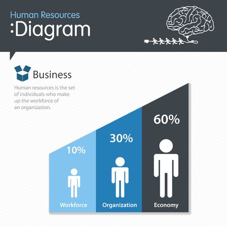 Human resource statistics diagramのイラスト素材