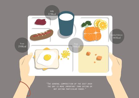 Diet on tray with calorieのイラスト素材