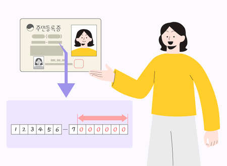Korean citizen registration card policy illustrationのイラスト素材