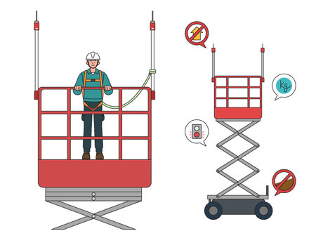 industrial, construction site safety precautions illustrationのイラスト素材