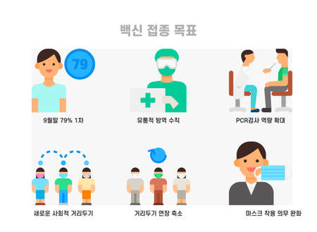 covid vaccine incentive policyのイラスト素材