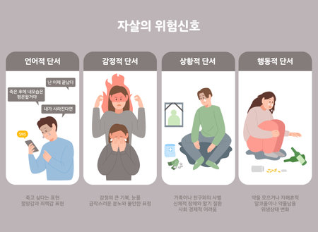 Counseling session with doctor_suicide signalのイラスト素材